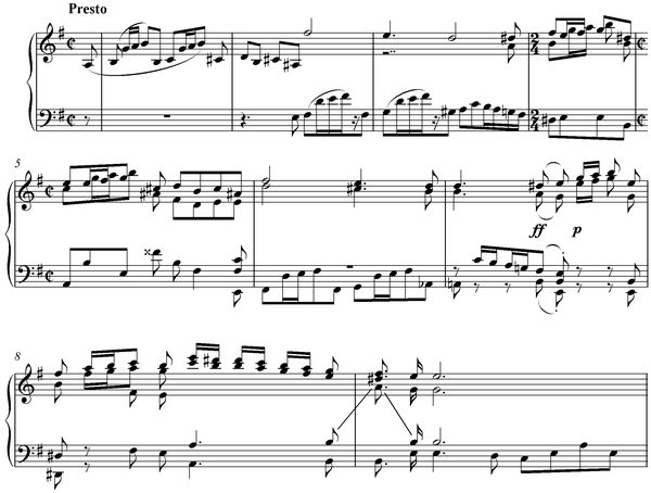 Notation incipit page 1