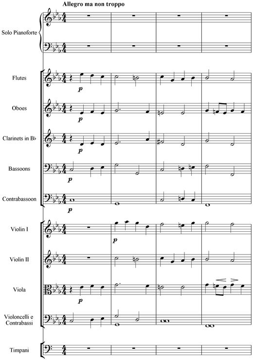Notation incipit page 1