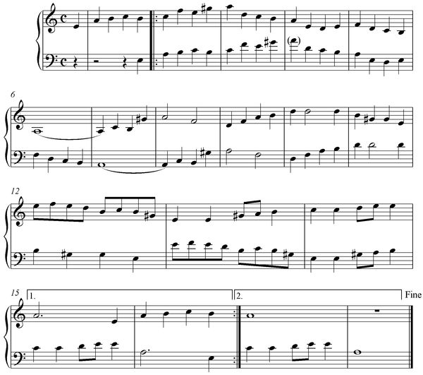 Notation incipit page 1