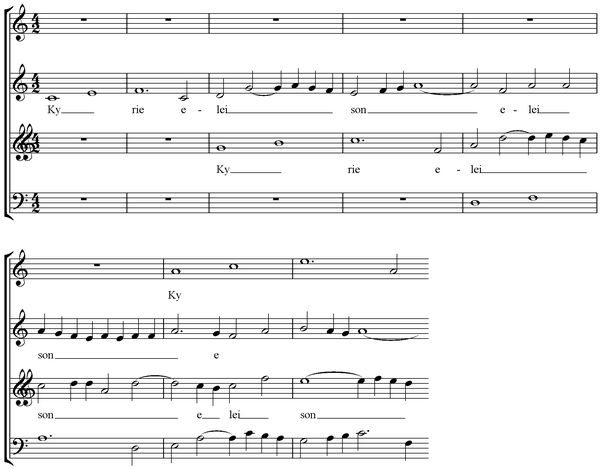 Notation incipit page 1