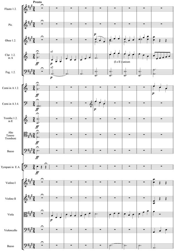 Notation incipit page 1
