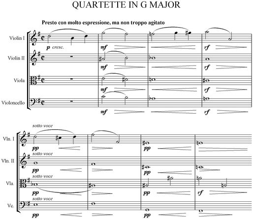 Notation incipit page 1