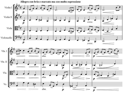 Notation incipit page 1