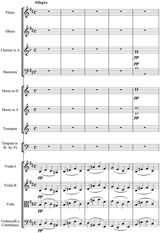 Notation incipit page 1