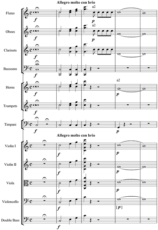 Notation incipit page 1