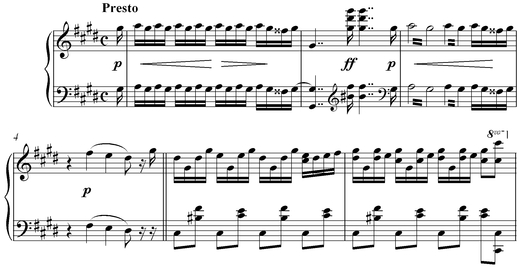 Notation incipit page 1