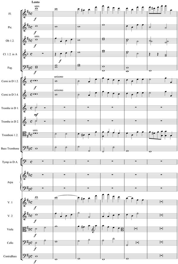 Notation incipit page 1
