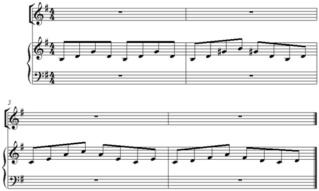 Notation incipit page 1