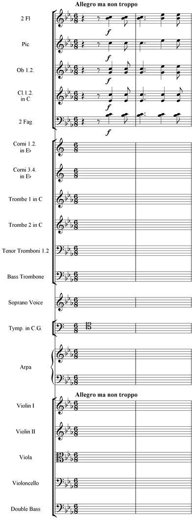 Notation incipit page 1