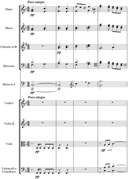 Notation incipit page 1