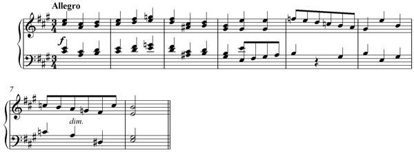 Notation incipit page 1