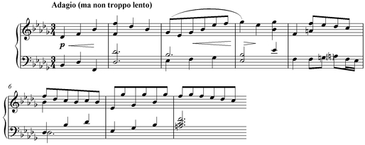 Notation incipit page 1