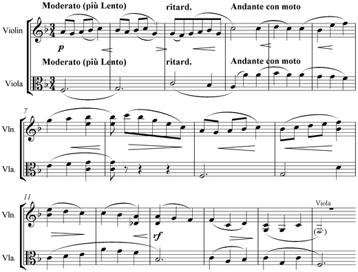 Notation incipit page 1