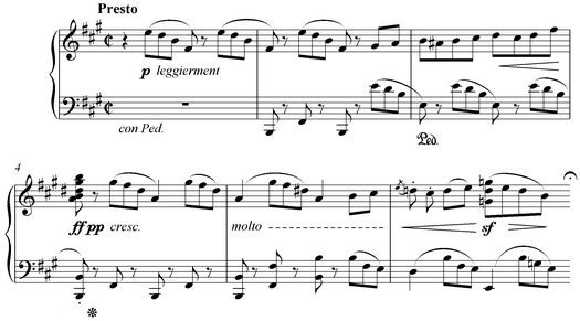 Notation incipit page 1
