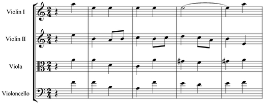 Notation incipit page 1
