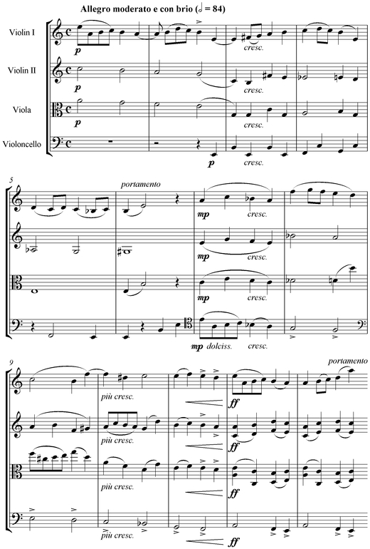 Notation incipit page 1