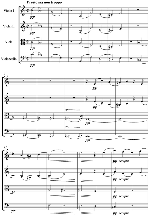 Notation incipit page 1