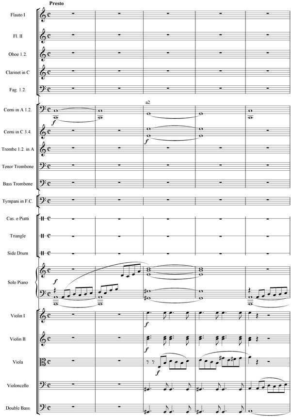 Notation incipit page 1