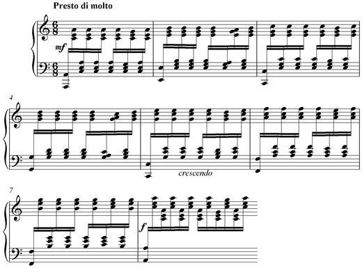 Notation incipit page 1