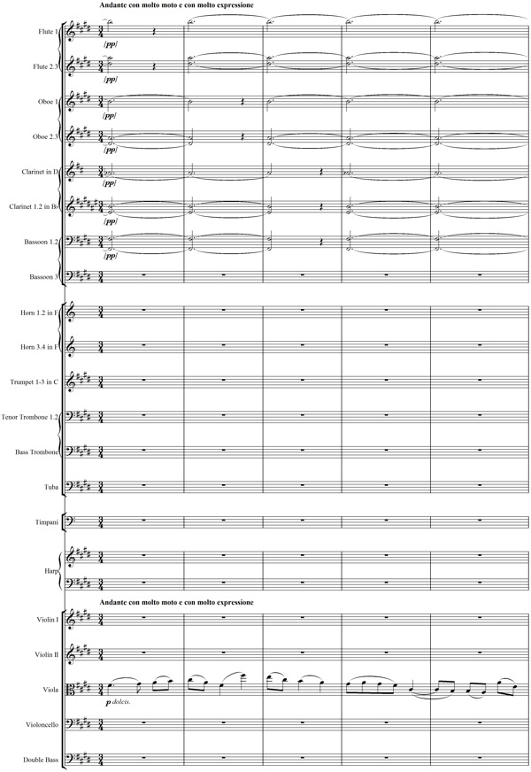 Notation incipit page 1