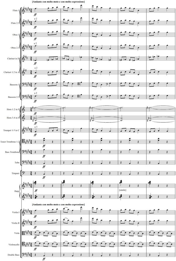 Notation incipit page 1