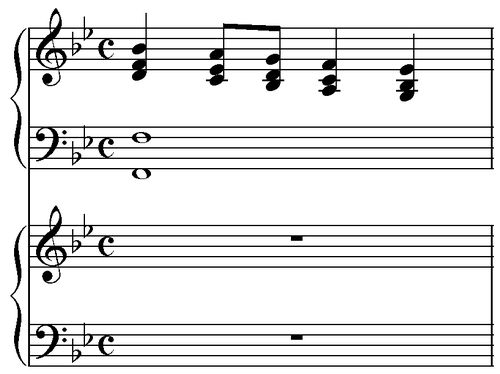 Notation incipit page 1