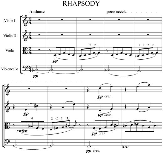 Notation incipit page 1