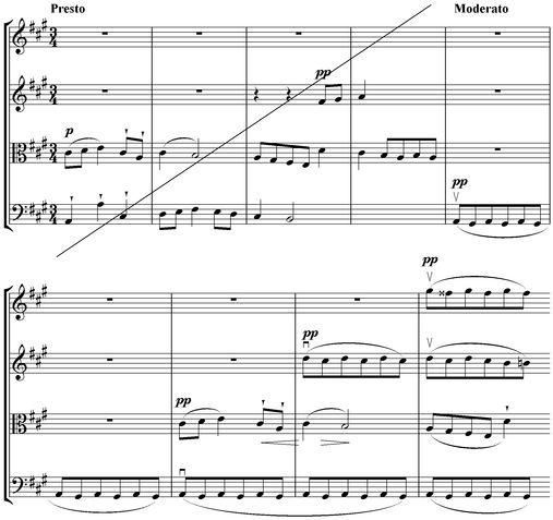 Notation incipit page 1