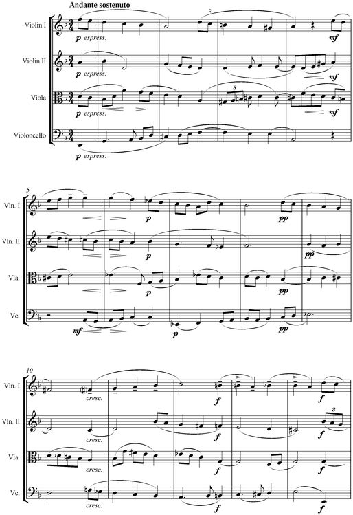 Notation incipit page 1