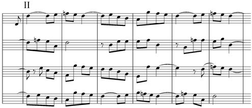 Notation incipit page 1