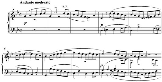 Notation incipit page 1