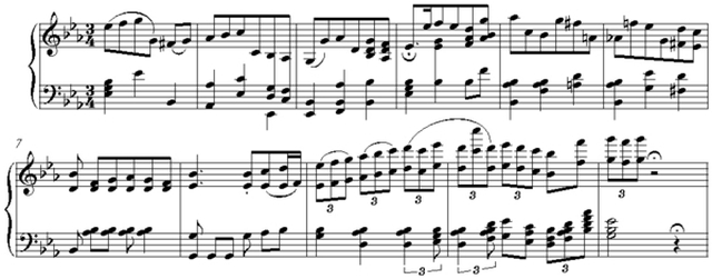 Notation incipit page 1