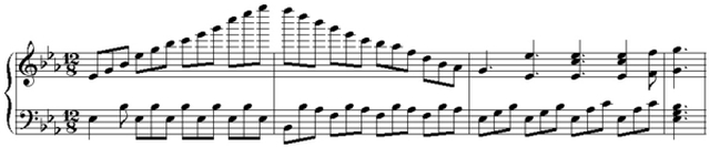 Notation incipit page 1