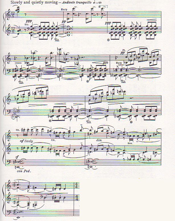 Notation incipit page 1