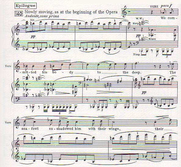 Notation incipit page 1